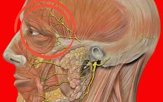 Давит на левый глаз болит голова