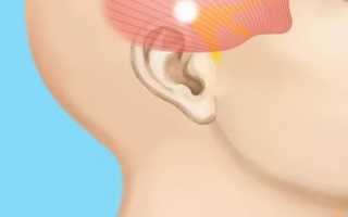 Болит голова в области правого виска и глаза