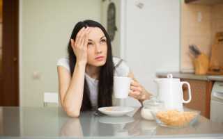 От еды болит голова причины