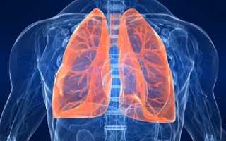 Почему может болеть спина в области легких