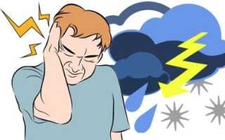 Болит голова при снегопаде