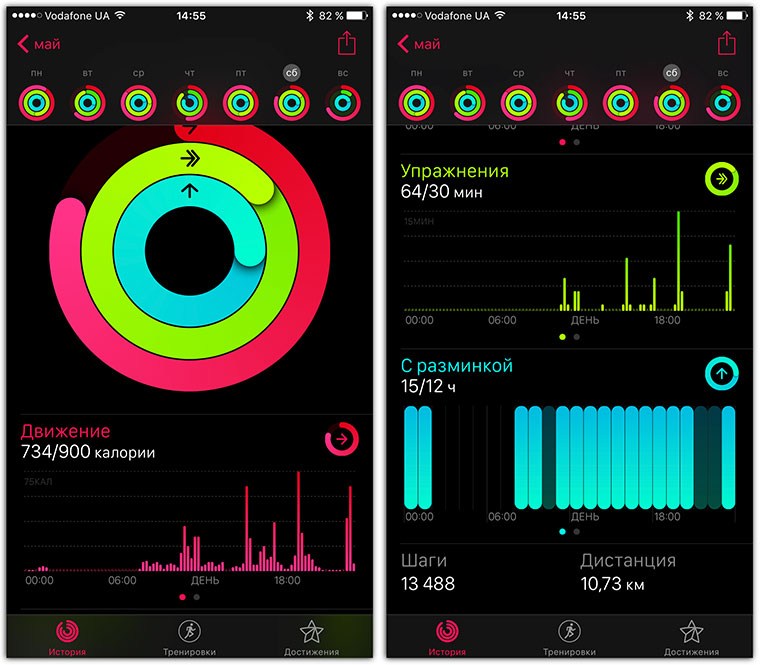 Болит спина не могу поднять правую ногу