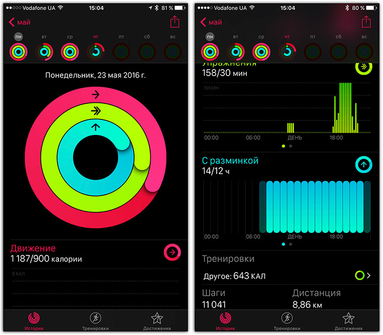 Болит спина не могу поднять правую ногу