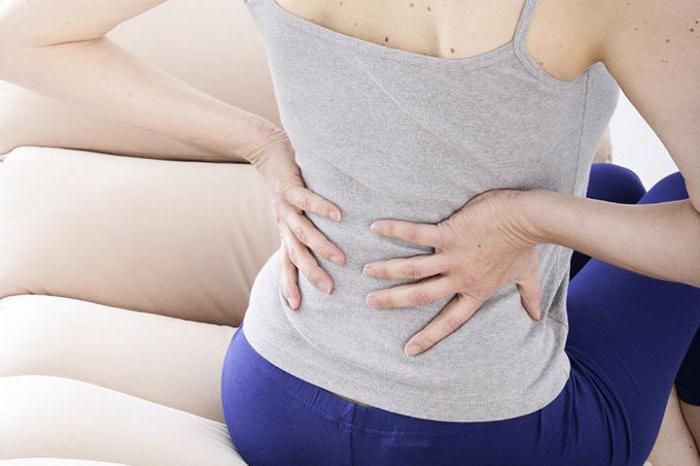 после родов болит низ