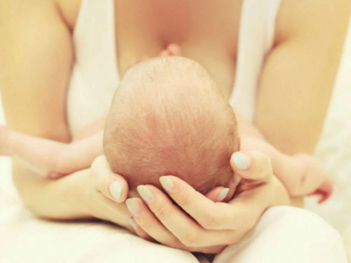 боли низ живота после родов