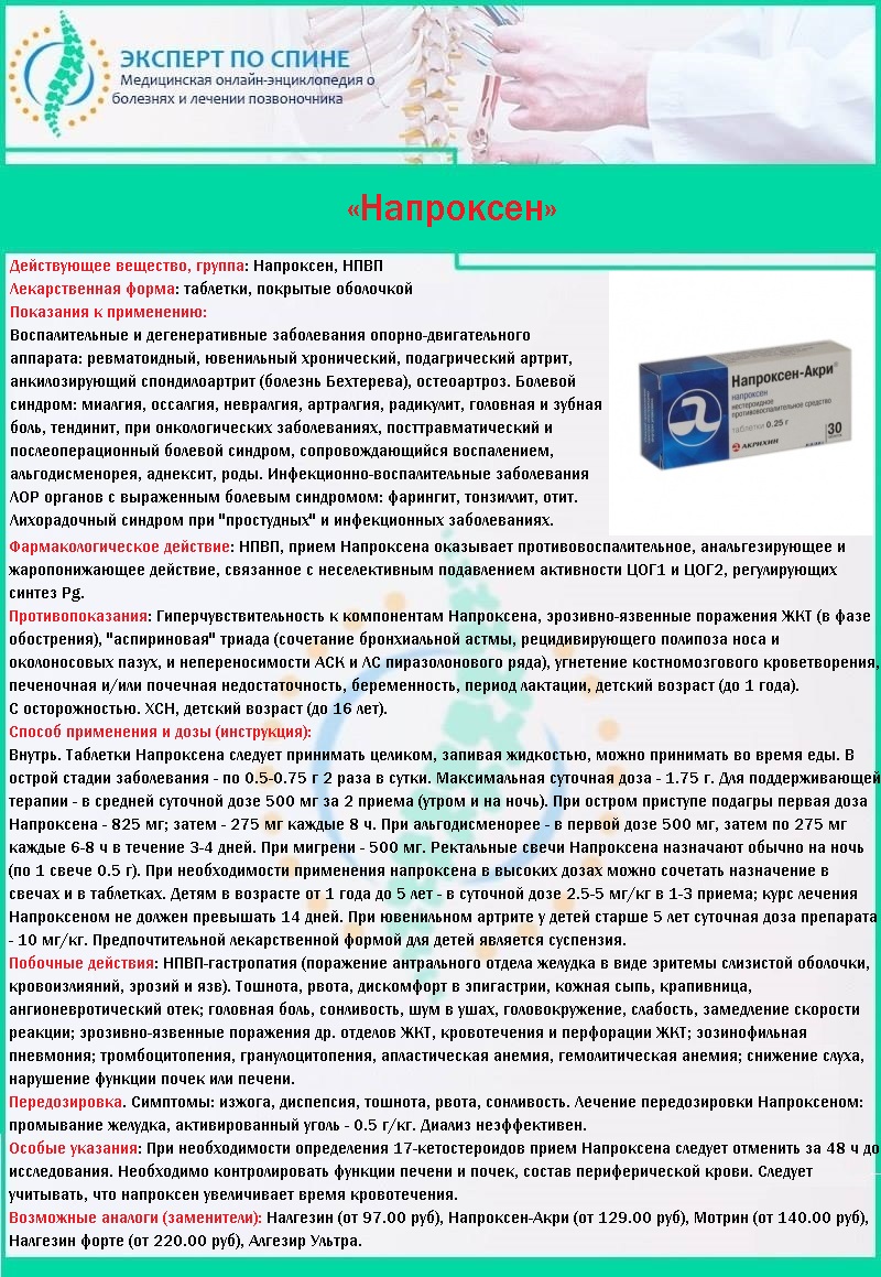 «Напроксен»