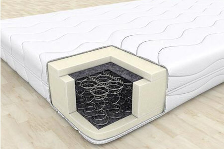 Почему болит спина после сна на жестком матрасе