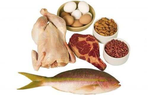 продукты для лечения симптомов болезни